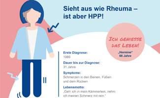 Symptome_HPP_Rheuma
