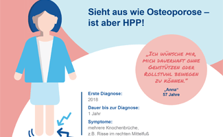 Symptome_HPP_Osteoporose