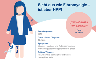 Symptome_HPP_Fibromyalgie